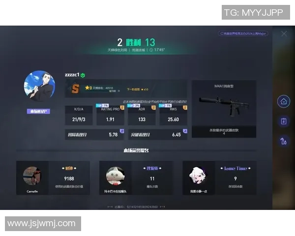 BLG战队崛起之路：解析CSGO赛事中的强劲表现与未来潜力