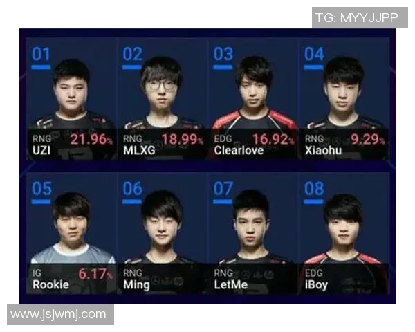 全明星赛分析:IG战术布局与表现的深度剖析与反思