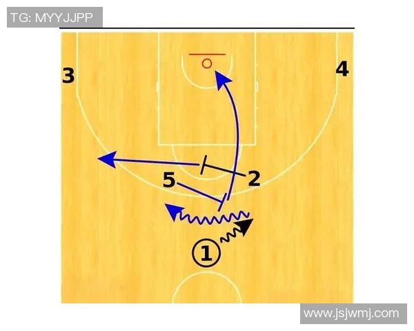 控球后卫在现代篮球战术中的核心作用与球队整体运作的关系分析