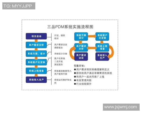 深入解析BLG战术布局与盯防体系的核心策略与执行细节
