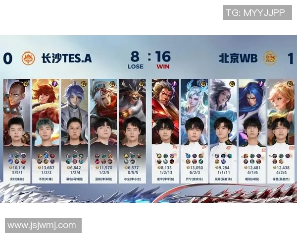 王者荣耀力量排行榜更新TES战队强势领先引发热议