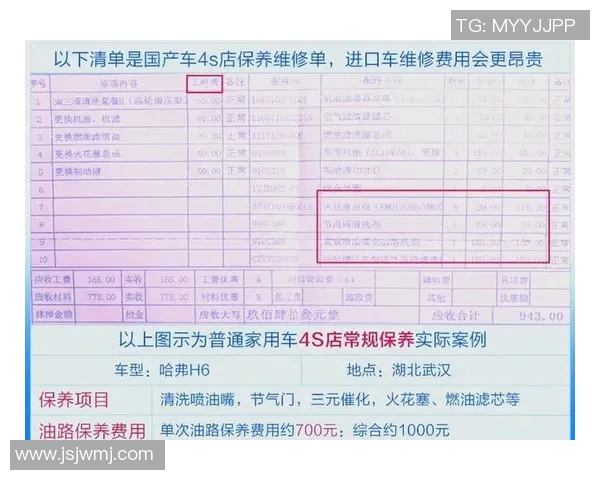 汽车保养全攻略：延长车龄、提升性能、节省费用的实用技巧与注意事项
