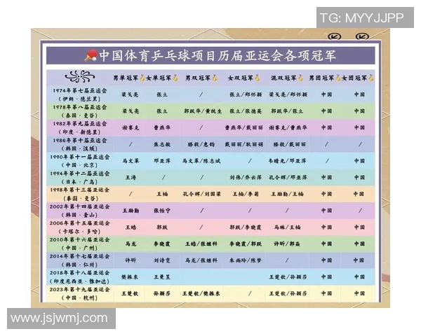 赵强谈乒乓球生涯：从少年梦想到世界舞台的辉煌历程