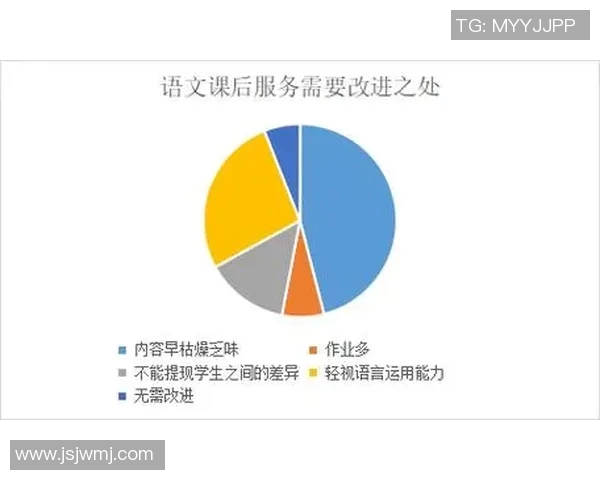 重庆网球队个人能力分析与提升策略探讨