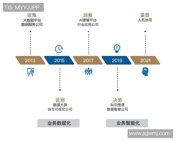 上海乒乓球队的实力分析与未来发展潜力的深度探讨