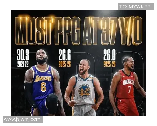 NBA盛情欢迎足球明星加盟展现跨界魅力与体育精神的精彩瞬间 NBA盛情欢迎足球明星加盟展现跨界魅力与体育精神的精彩瞬间