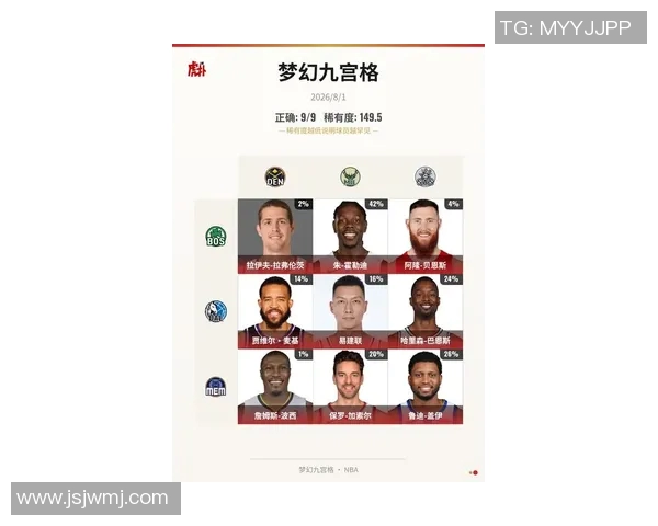 世界最差阵容足球明星排名揭晓那些令人哭笑不得的球员表现与成就 世界最差阵容足球明星排名揭晓那些令人哭笑不得的球员表现与成就